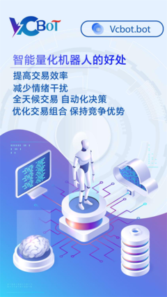 VCBOT智能量化公司 金融科技領域的創新先鋒